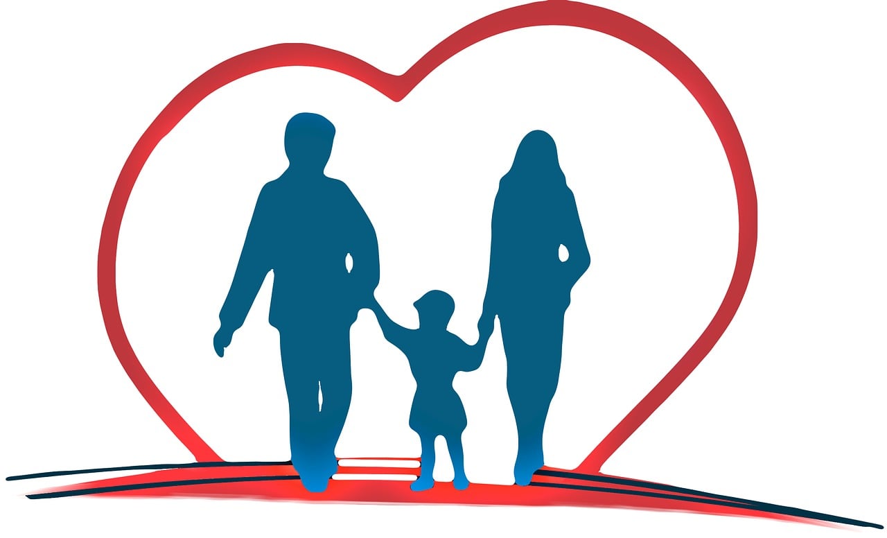 Health Insurance based on market cap