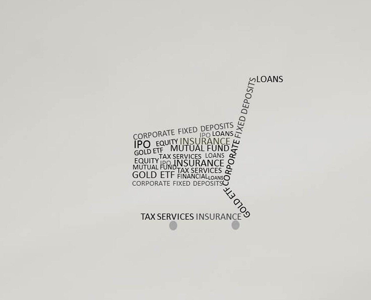 सेवानिवृत्ति के बाद इक्विटी ( Equity)और म्यूचुअल फंड (Mutual funds) रणनीति